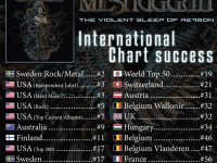 MESHUGGAH: Μπαίνουν στα παγκόσμια charts