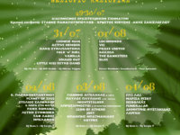 41ο RIVER PARTY: Το River Party επιστρέφει στις μουσικές του ρίζες || 29/7 – 4/8 || ΝΕΣΤΟΡΙΟ, ΚΑΣΤΟΡΙΑ!