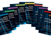 Μέθοδος Ηλεκτρικής Κιθάρας Achordo Music Education