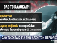 Star channel: Πλάνο της κυβέρνησης να ακυρωθούν όλα τα live το καλοκαίρι!