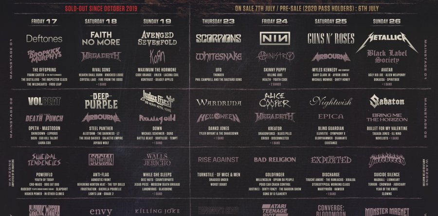 Χαμός στο επετειακό HELLFEST 2022! Θα πάιξουν σχεδόν ΟΛΟΙ!