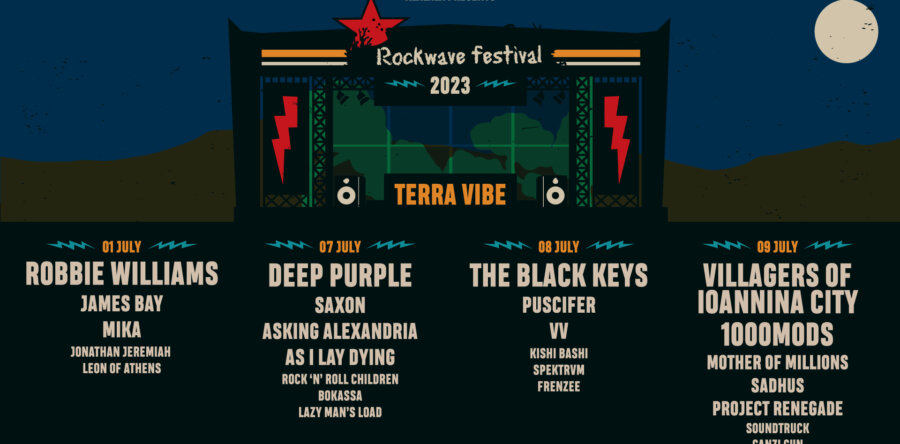 Ο Ιούλιος ανήκει στο ROCKWAVE FESTIVAL!