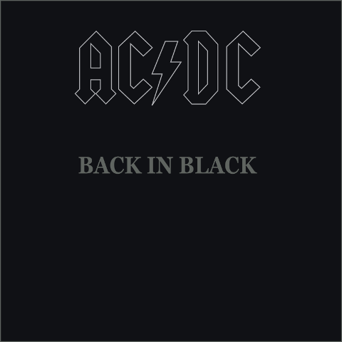 43 χρόνια από την κυκλοφορία του “Back in Black” των AC/DC!