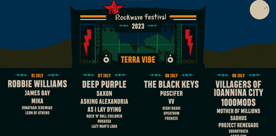 ROCKWAVE FESTIVAL 2023 | Η Μεγάλη Επιστροφή | 7, 8, 9 Ιουλίου 2023 | LAST DETAILS
